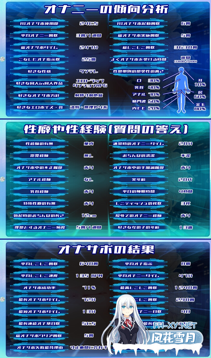 [SLG/汉化/PC+安卓] [桃狐の変態調教課題]AI学习自慰辅助Perfect[おちんぽ学習型AIオナサポPerfect] chieri内嵌汉化版 [5.7G/新汉化/全CV]-6.png
