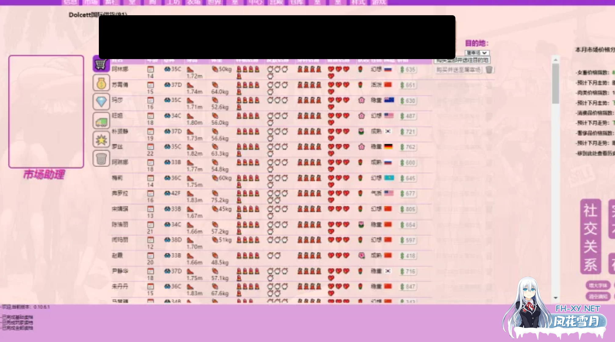 [亚洲风HTML/重口/更新] 秀色大亨 2024年度版 V0.10.6.1 中文版+女明星MOD [5.90G]-7.png