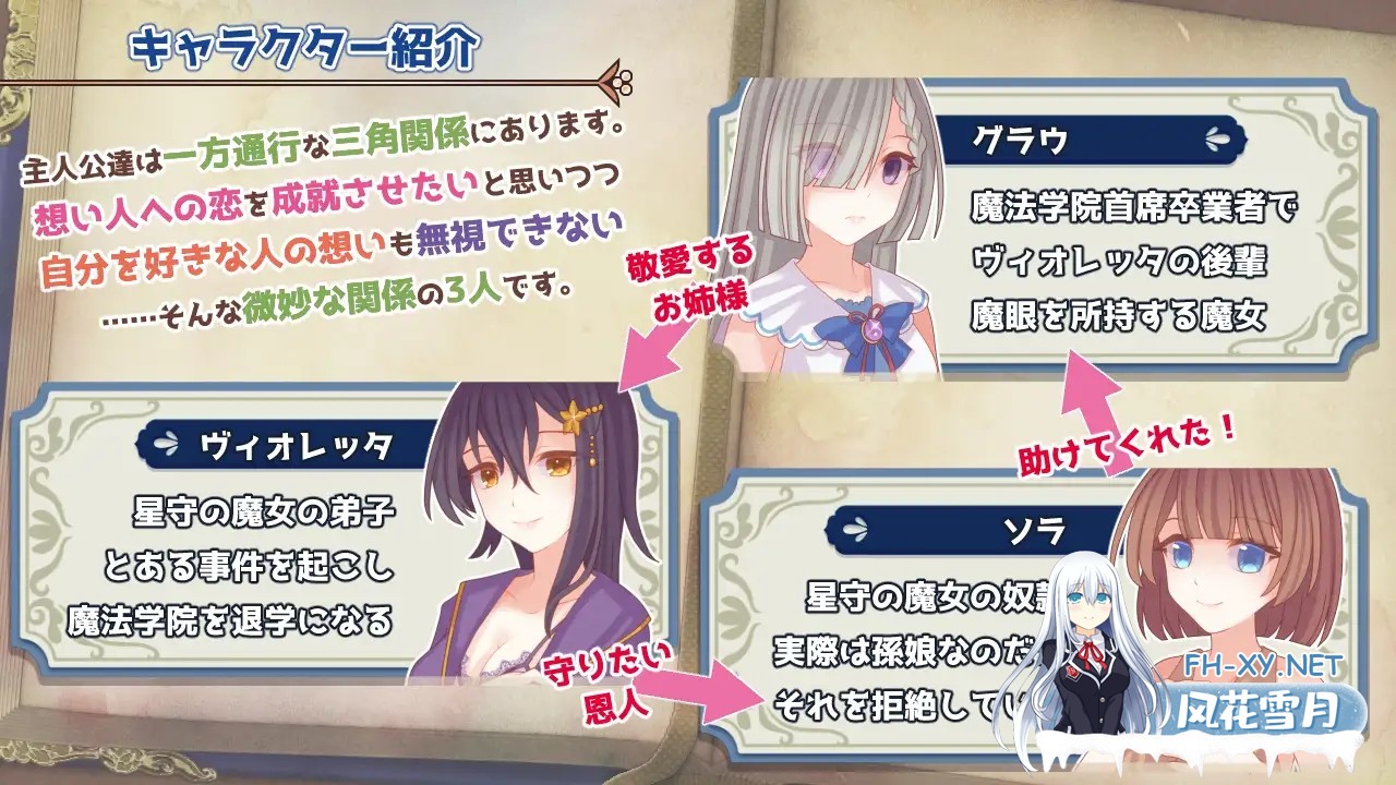 [RPG/百合/汉化/多p/肛交][RJ01265202/たゆまぬイト社团]三角魔导书/トライアングル・グリモワール[PC/1.60G]-3.jpg