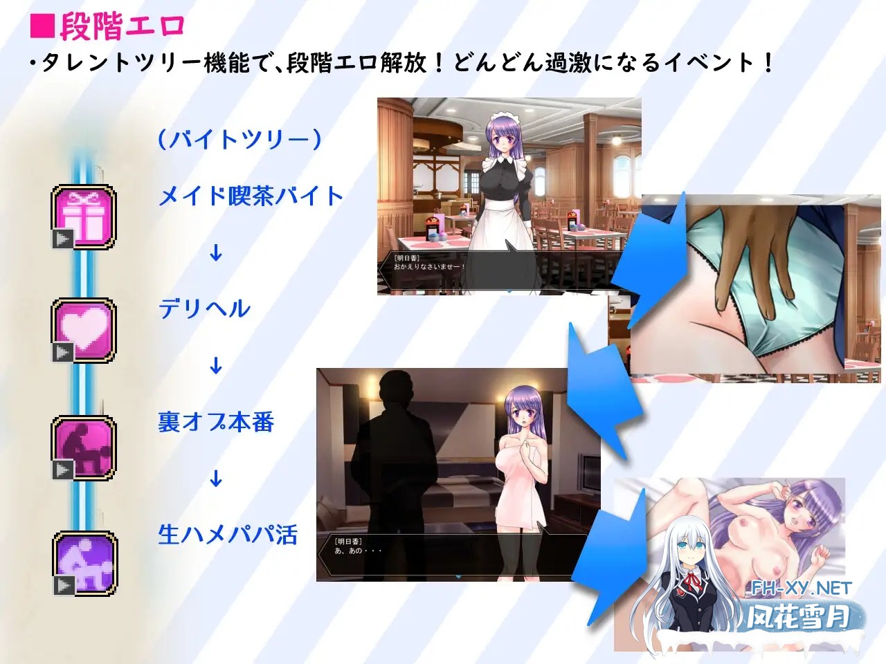 [RPG/调教/露出/动态/机翻+AI文本/援交/西瓜肚][RJ01013197/dHR研社团]偶像出道/明日香ヴァージンアイドルデビュー[Ver2.260][PC/2.20G]-3.jpg