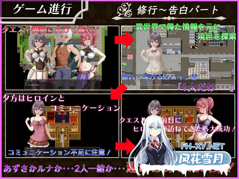 [PC+安卓][RPG/汉化/新作]平行救济/パラレルリリーフ AI汉化版 [4076.8MB]UC-3.jpg