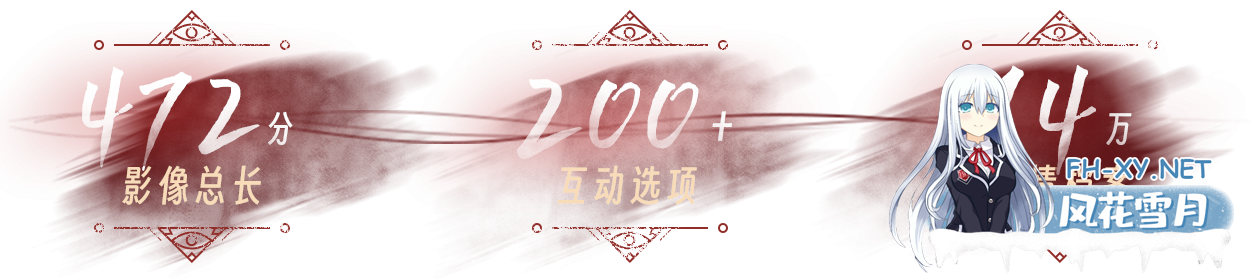 [互动SLG/中文/真人全动态]捞女游戏/情感反诈模拟器 Build.18941501 官方中文破解版[22G/新作/中文配音]-2.png