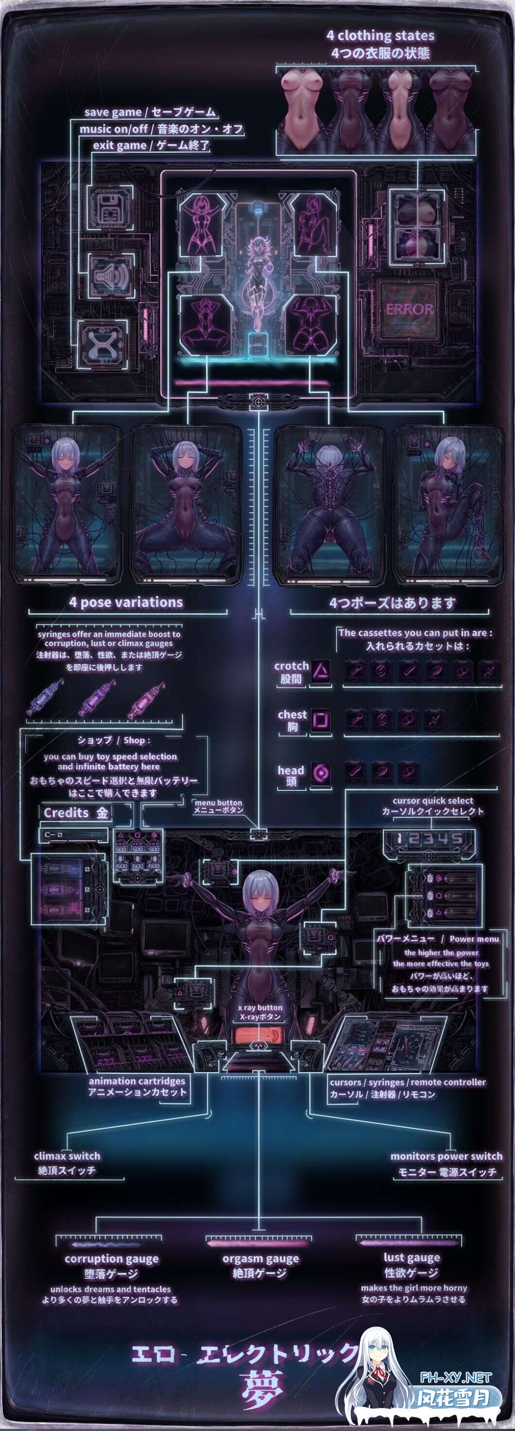 [SLG/不限语种]情色电幻梦/Ero-Electric Dreams[PC/433M]-2.jpg