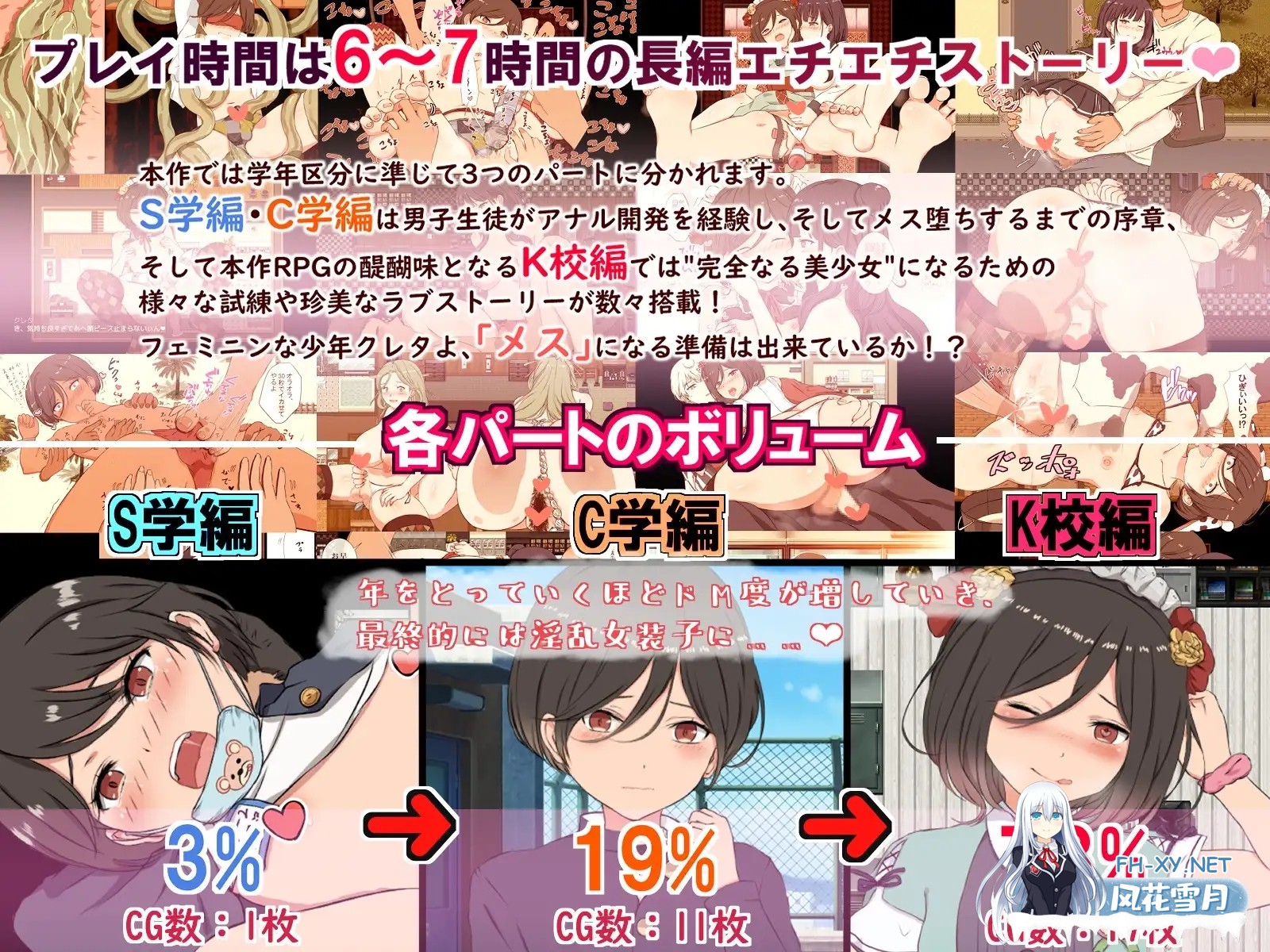 [RPG/DL官中/伪娘/NTR/正太/肛交][RJ342687/ヤン豚社团]援交・打工的地方赚大钱吧! /クレタくんのおこづかい大作戦![PC+安卓/1.04G]-7.jpg