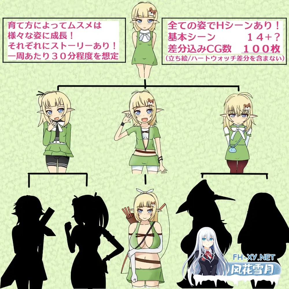 [RPG/AI汉化/精灵/足交/中出][RJ379473/わからせ屋社团]精灵的女儿被自己精心养大的女儿打败/エルフのムスメ～手塩にかけて育てた娘に負かされる...-4.jpg