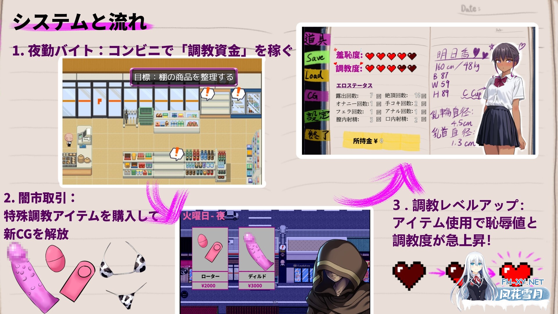 [RPG/官中]明日香調教日記～愛という名の脅迫～官方中文版[PC/950M]-3.jpg