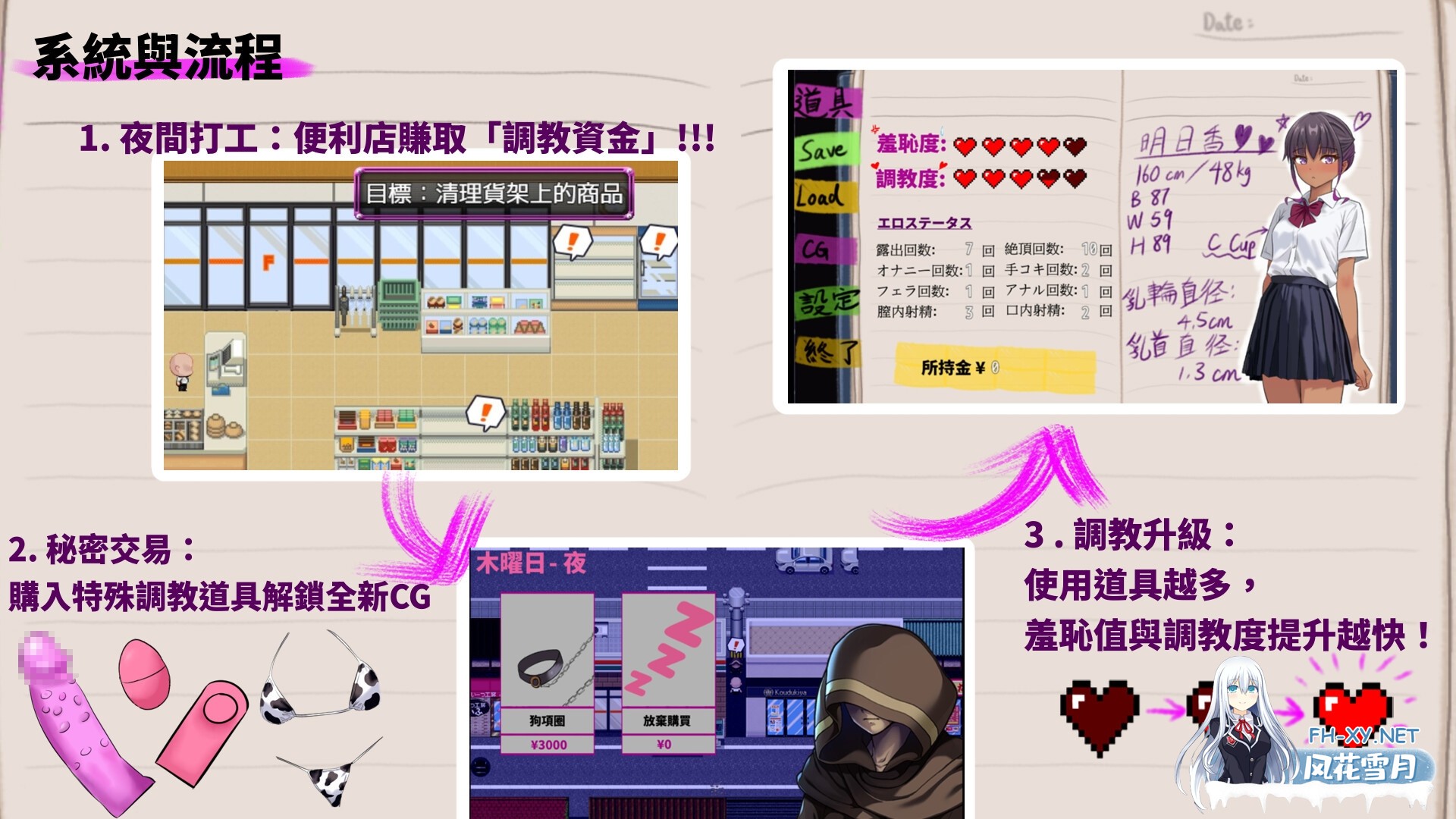 [日式RPG/新作] 明日香调教日记～以爱为名的胁迫～  明日香調教日記～愛という名の脅迫～ 官中版 [430M]-3.jpg