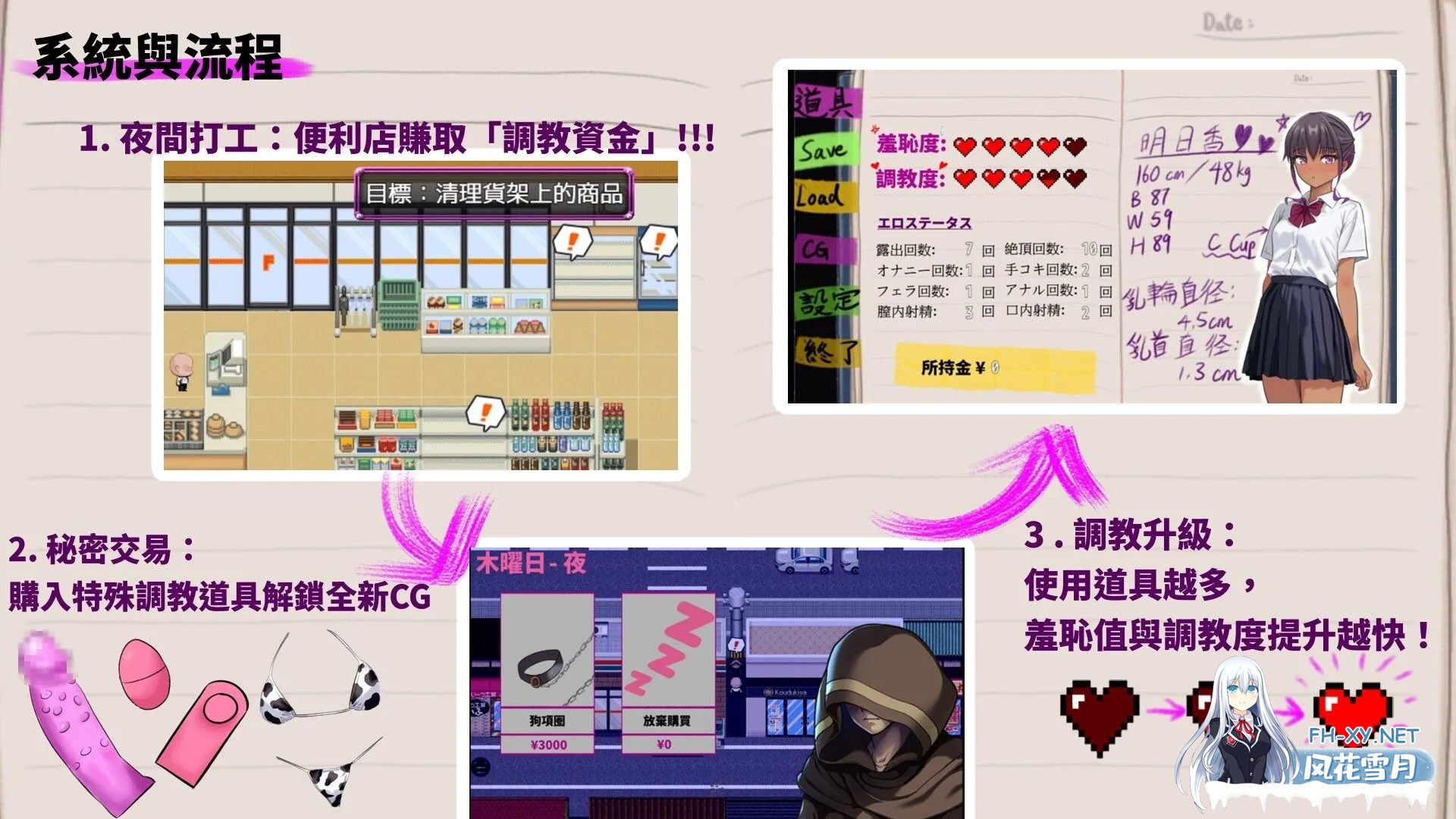 [日式RPG/中文/调教] 明日香调教日记-以爱之名的胁迫 DL官方中文版 [300M/新作]-3.jpg