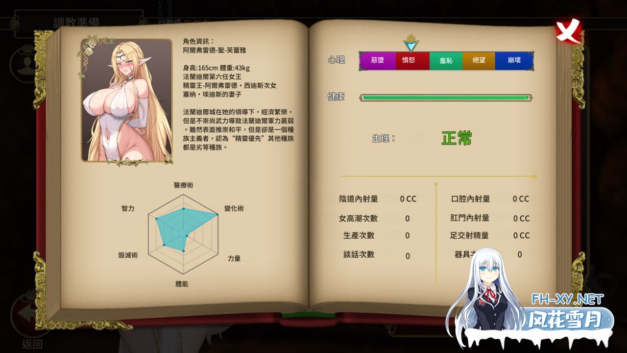 [SLG] STEAM官方中文[简+繁]  堕落精灵·芙蕾雅[500M]-2.jpg