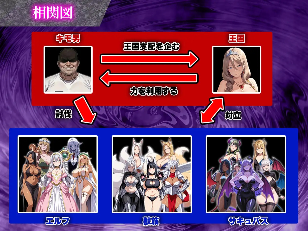 [PC][新作RPG/汉化/爆乳/2D]催眠战记~异世界转生篇~ 催○戦記〜異世界転生編〜 AI汉化版+全回想 [2087.2MB]-3.png